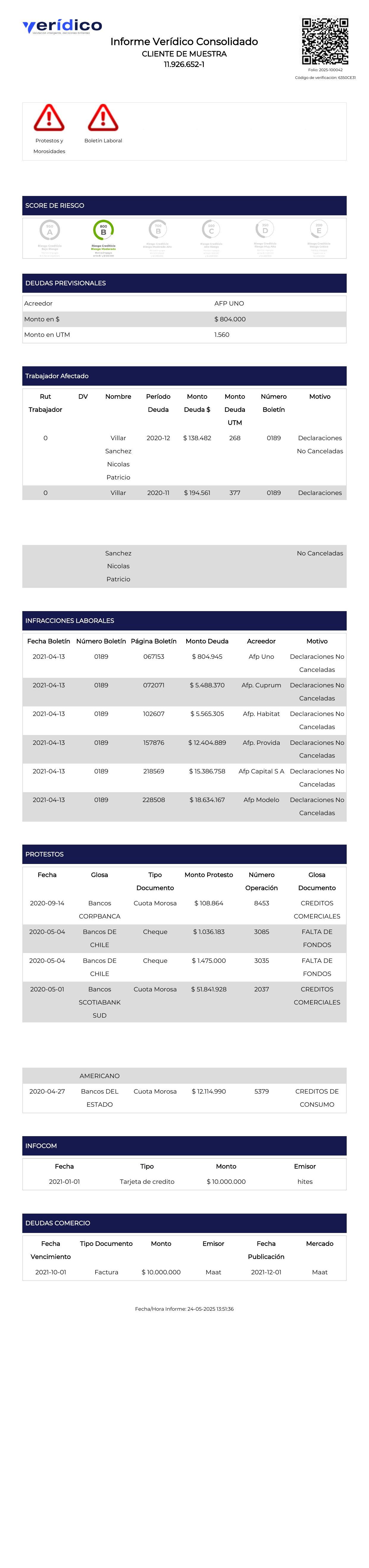 Ejemplo de informe de tasación