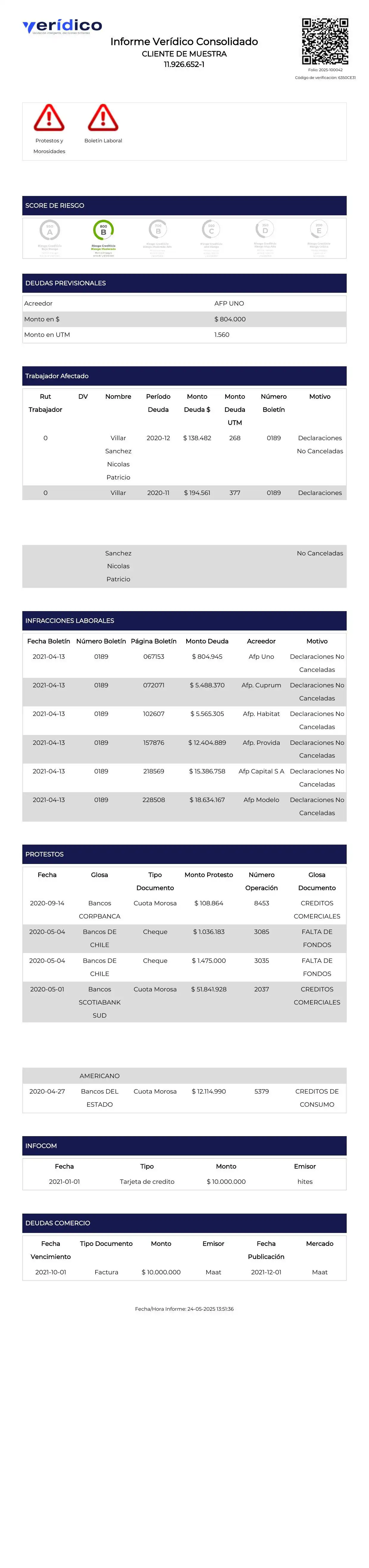 Ejemplo de informe de tasación