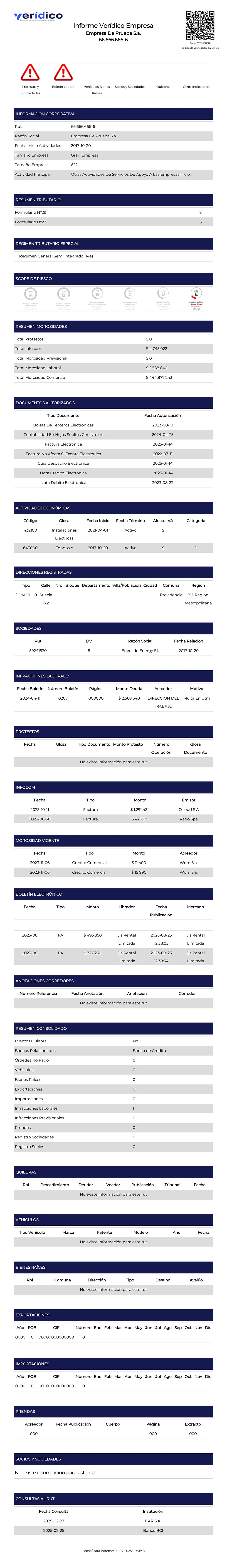 Ejemplo de informe de tasación