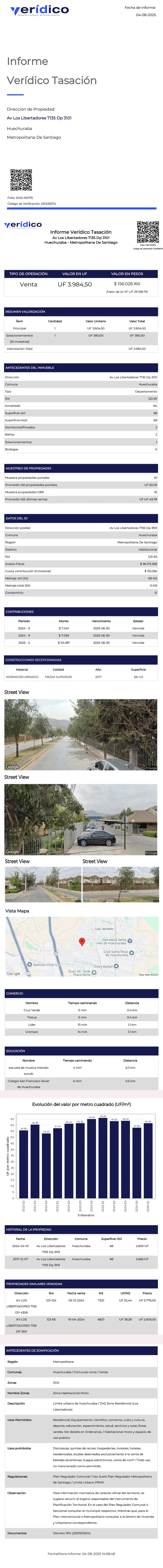 Ejemplo de informe de tasación